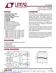 LTC2290IUP datasheet pdf Linear Technology