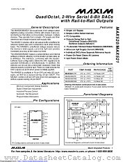 MAX521BCPP+ datasheet pdf MAXIM - Dallas Semiconductor