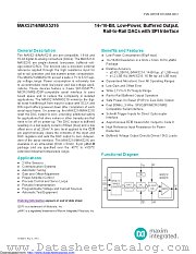 MAX5214GUA+ datasheet pdf MAXIM - Dallas Semiconductor