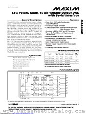 MAX5250AEAP+ datasheet pdf MAXIM - Dallas Semiconductor
