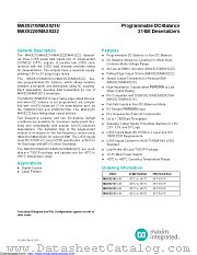 MAX9214EUM+D datasheet pdf MAXIM - Dallas Semiconductor