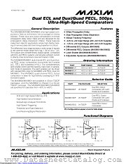 MAX9601EUP+ datasheet pdf MAXIM - Dallas Semiconductor