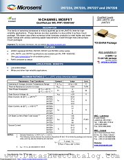 JANTXV2N7224 datasheet pdf Microsemi