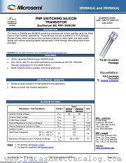 JANSP2N2904AL datasheet pdf Microsemi