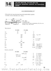 BAY95 datasheet pdf Mikroelektronikai Vallalat