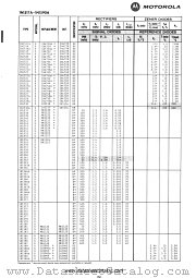 1N1587 datasheet pdf Motorola