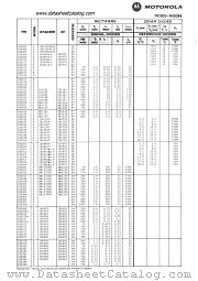 1N2063 datasheet pdf Motorola