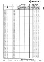 1N2993A datasheet pdf Motorola