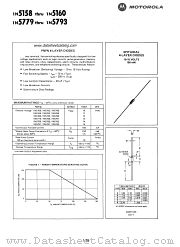 1N5784 datasheet pdf Motorola