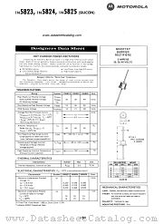 1N5824 datasheet pdf Motorola