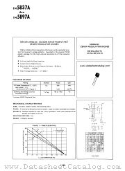 1N5856A datasheet pdf Motorola