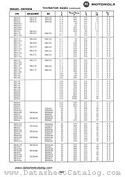 2N1799 datasheet pdf Motorola