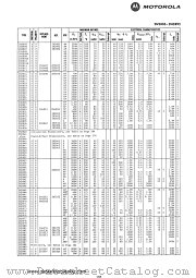 2N2849 datasheet pdf Motorola