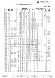 2N392 datasheet pdf Motorola