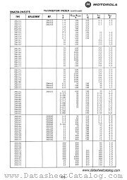 2N4361 datasheet pdf Motorola