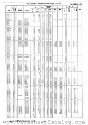 2N5432 datasheet pdf Motorola