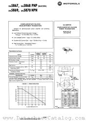 2N5868 datasheet pdf Motorola