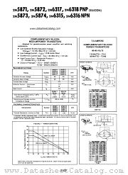 2N5872 datasheet pdf Motorola