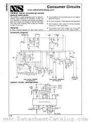 LM1845N datasheet pdf National Semiconductor