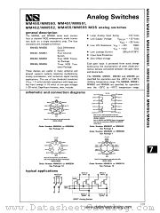 MM452F datasheet pdf National Semiconductor