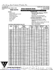 1N5656 datasheet pdf New Jersey Semiconductor