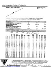 BZX85C110 datasheet pdf New Jersey Semiconductor