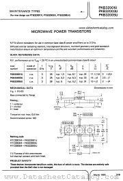 PKB32003U datasheet pdf Philips