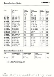 TU301/10 datasheet pdf Siemens