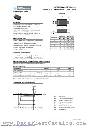 BZT52C36S datasheet pdf Taiwan Semiconductor