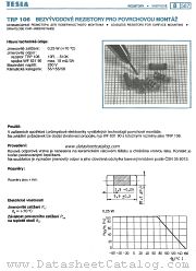 TRP106 datasheet pdf Tesla Elektronicke