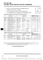 JN52 datasheet pdf Texas Instruments
