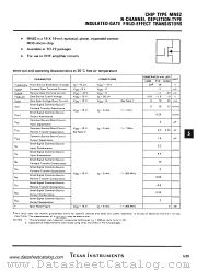 MN82 datasheet pdf Texas Instruments