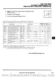 MN83 datasheet pdf Texas Instruments