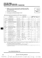 MN84 datasheet pdf Texas Instruments