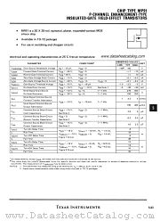 MP91 datasheet pdf Texas Instruments