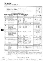 P15 datasheet pdf Texas Instruments