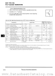 P25 datasheet pdf Texas Instruments