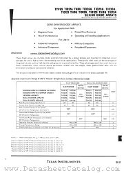 TID25A datasheet pdf Texas Instruments