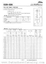 1S230 datasheet pdf TOSHIBA