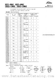 25J3A2 datasheet pdf TOSHIBA