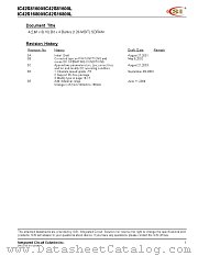 IC42S81600-6TI datasheet pdf Integrated Circuit Solution Inc