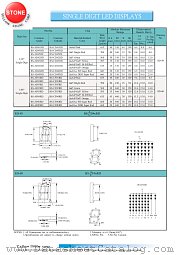 BS-CD44RD datasheet pdf Yellow Stone Corp