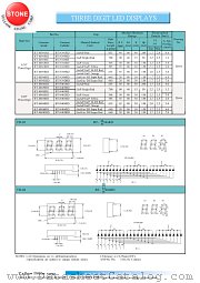 BT-N346RD datasheet pdf Yellow Stone Corp