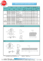 BS-AD13RD datasheet pdf Yellow Stone Corp