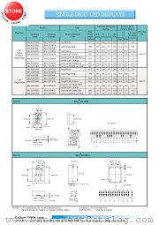 BS-CD51RD datasheet pdf Yellow Stone Corp