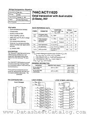 74AC11620 datasheet pdf Philips