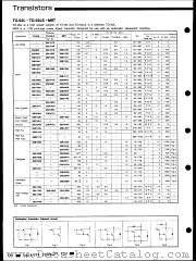 2SB1010 datasheet pdf ROHM