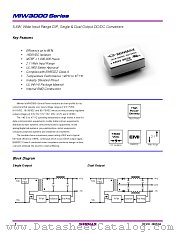 MIW3011 datasheet pdf etc