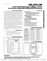 MAX3093ECUE datasheet pdf MAXIM - Dallas Semiconductor