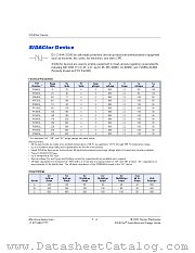 P0300SC datasheet pdf Teccor Electronics